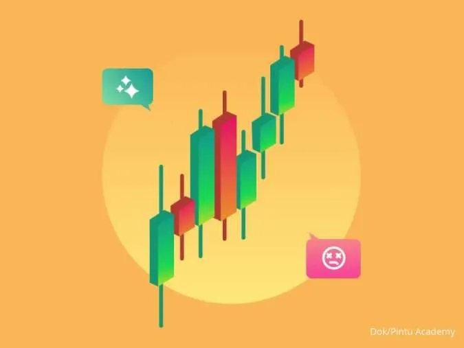 Panduan Legal Trading Saham Amerika untuk Investor Indonesia