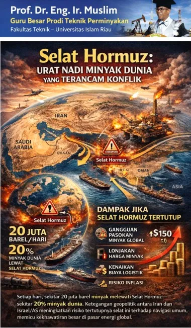 Krisis Energi Global Terancam oleh Ketegangan di Selat Hormuz