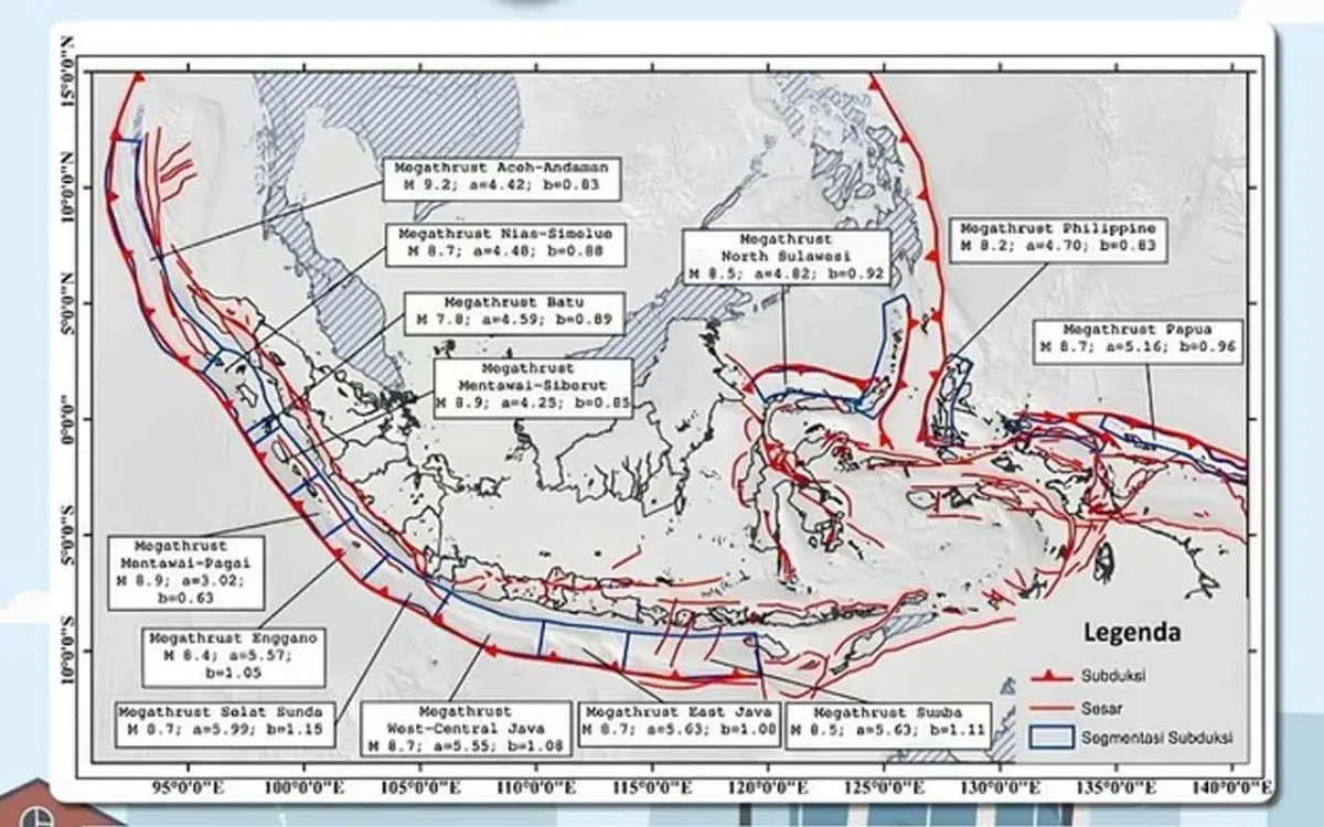 Pacitan Berpotensi Terdampak Gempa Megathrust, Menurut BMKG