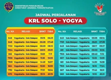 Jadwal Operasional KRL Solo-Jogja 17-19 Maret 2026