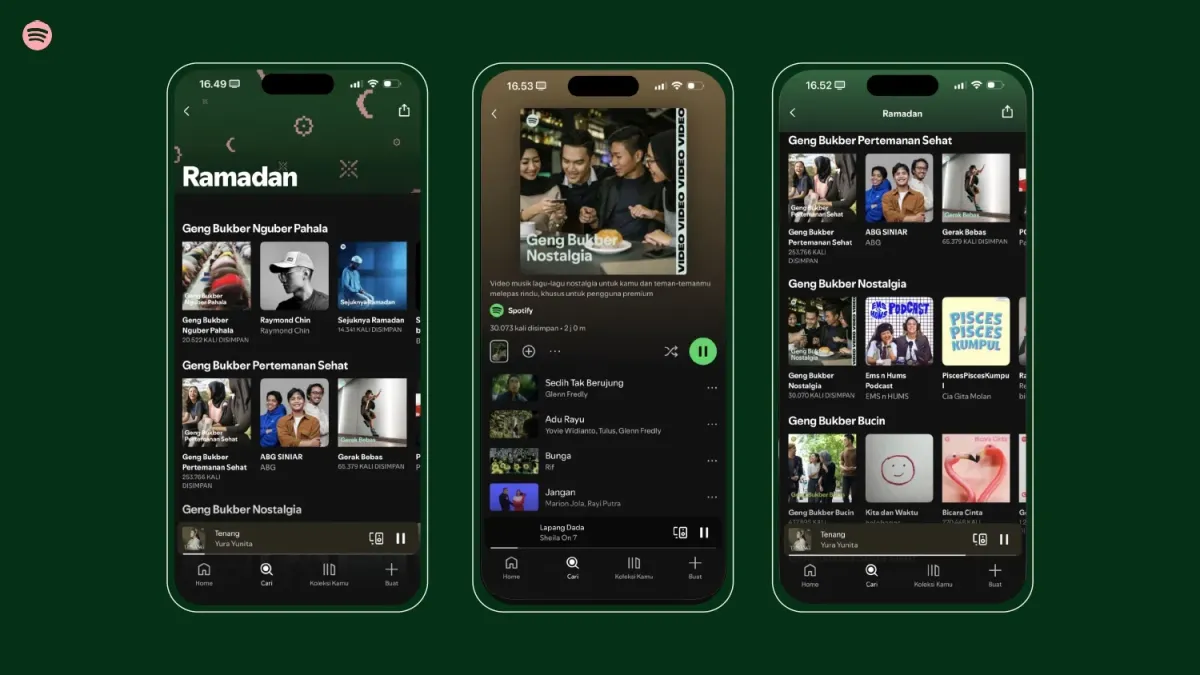 Pergeseran Preferensi Musik Spotify Selama Ramadan di Indonesia