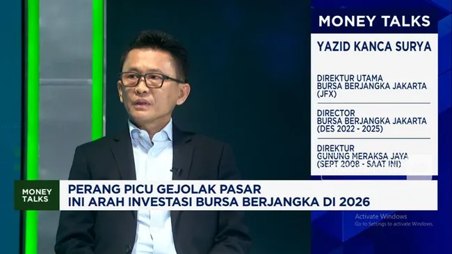Investor Bursa Berjangka Alihkan Aset di Tengah Ketegangan Perang