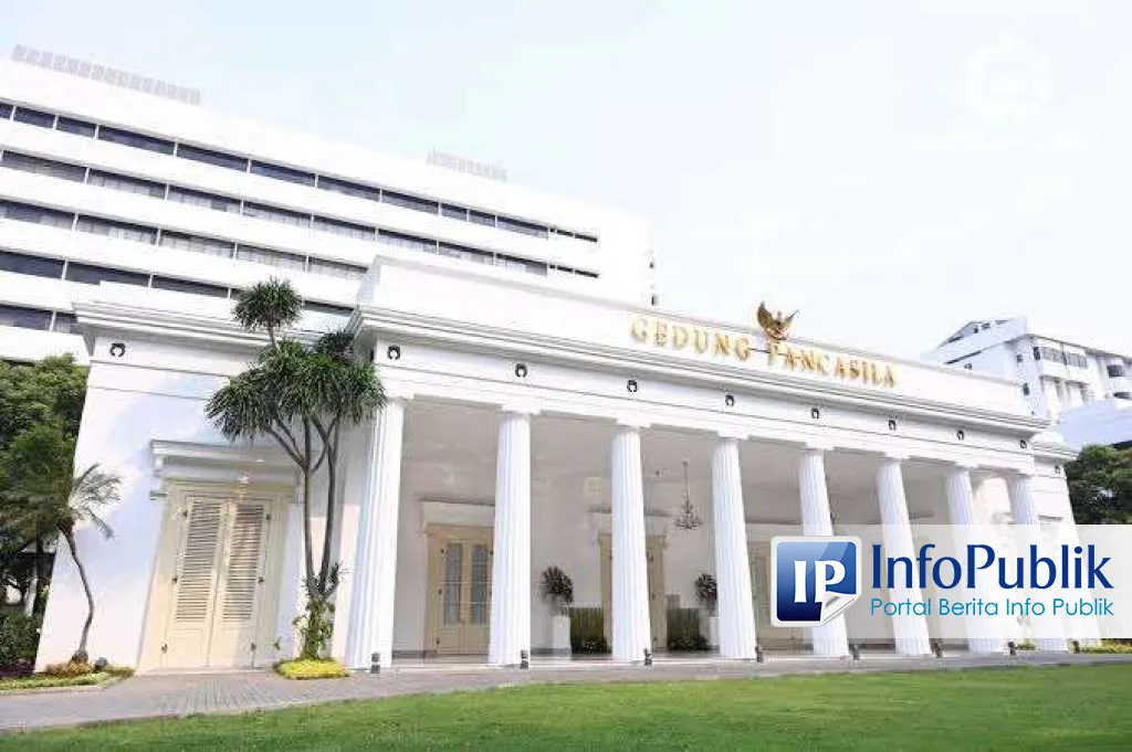 Indonesia Ajak AS dan Iran Utamakan Diplomasi untuk Redakan Ketegangan