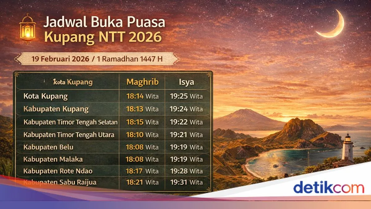 Jadwal Buka Puasa di Kupang untuk 21 Februari 2026