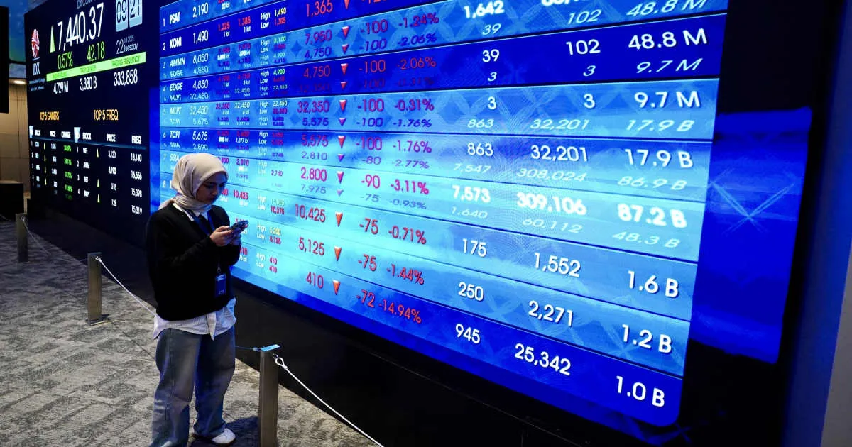 Reliance Sekuritas Rekomendasikan BBCA, PSAB, dan PYFA untuk Hari Ini