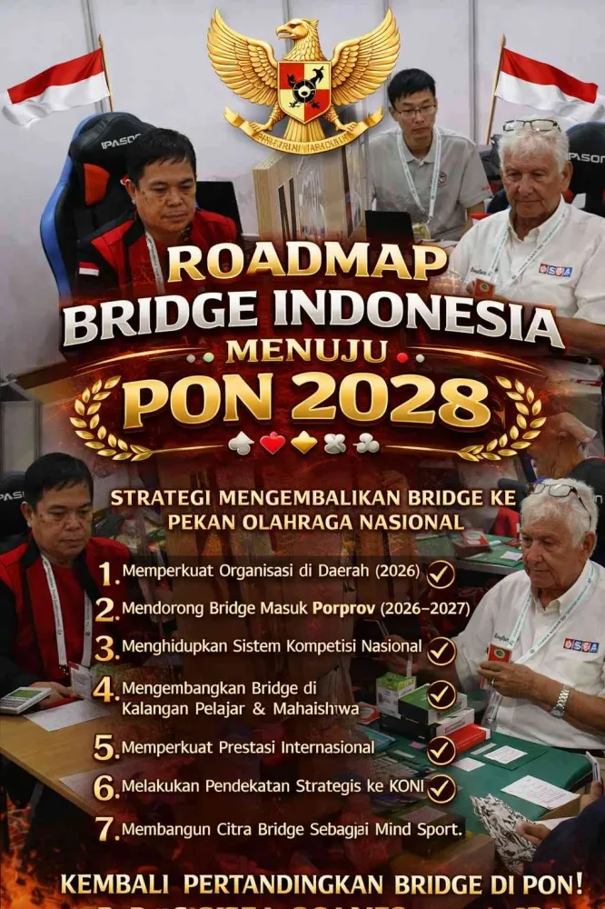 Roadmap Bridge Indonesia Menuju Kembali ke PON 2028