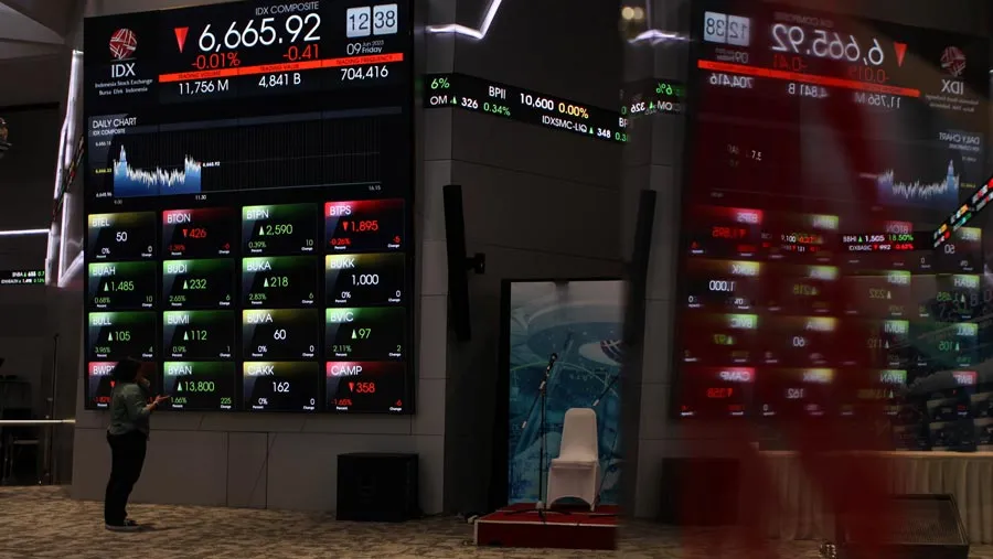 Pergerakan Saham AMMN di Tengah Isu MSCI