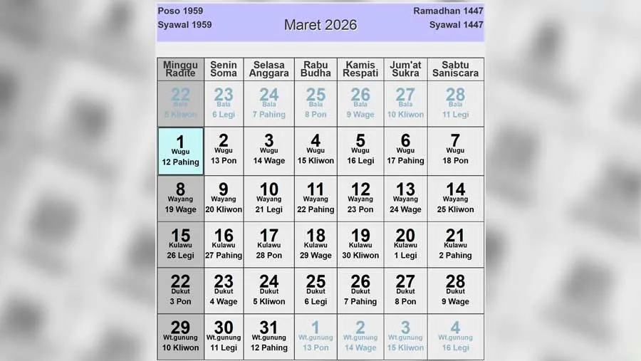 Kalender Jawa Maret 2026: Weton dan Peralihan Pasa ke Sawal