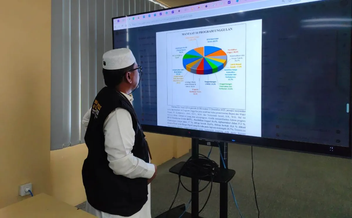 Kepuasan Masyarakat Terhadap Kinerja Sarkanaah Capai 87,7 Persen