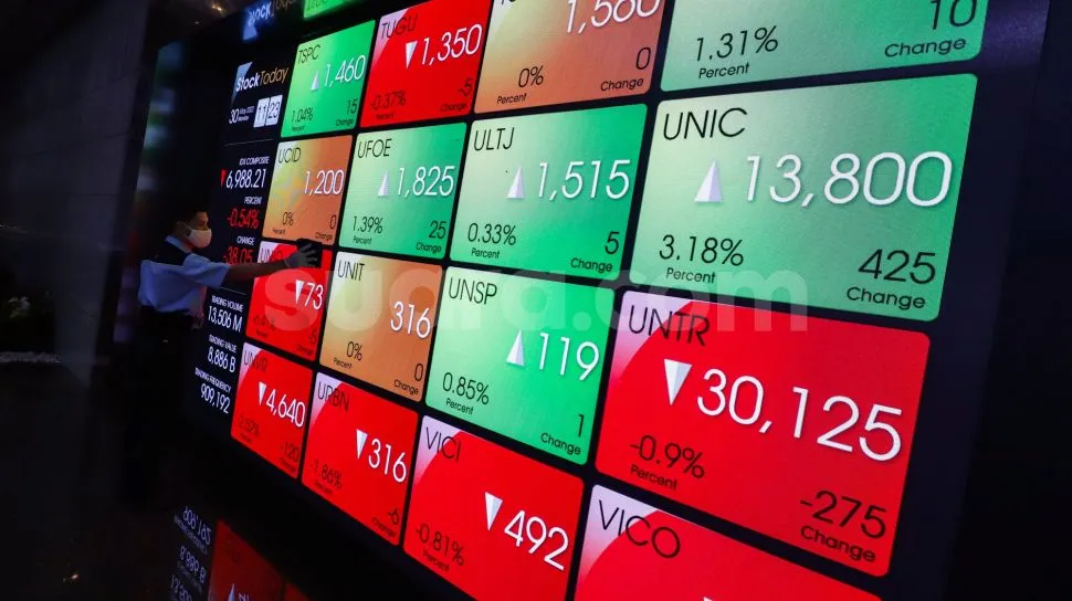 IHSG Awal Perdagangan Berfluktuasi, Perhatikan Level Support 8.200