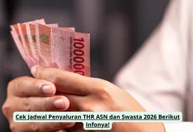 Jadwal Pencairan THR ASN dan Karyawan Swasta 2026 Menjelang Ramadhan