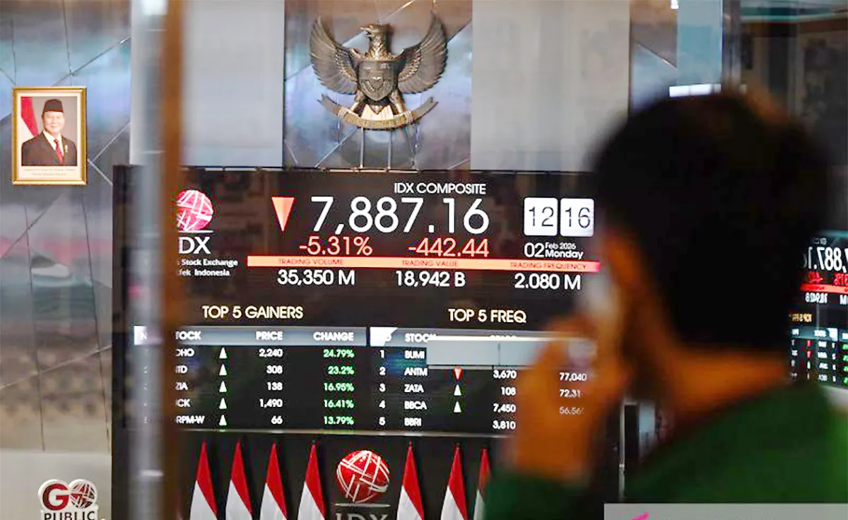IHSG Tertekan 86 Poin Akibat Kebijakan Tarif Impor AS