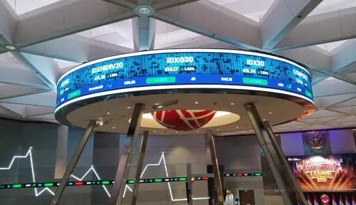 Pasar Modal Syariah Indonesia Raih Rekor Baru di 2025