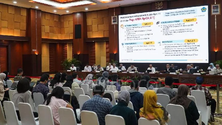 Dampak Agresi AS-Israel terhadap Stabilitas APBN Indonesia