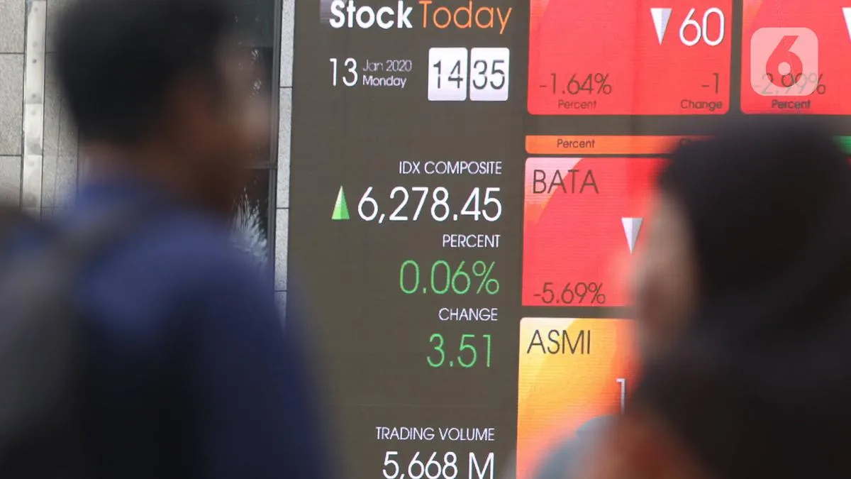 Pasar Modal Syariah Indonesia Catat Pertumbuhan Investor Aktif 34% di 2025