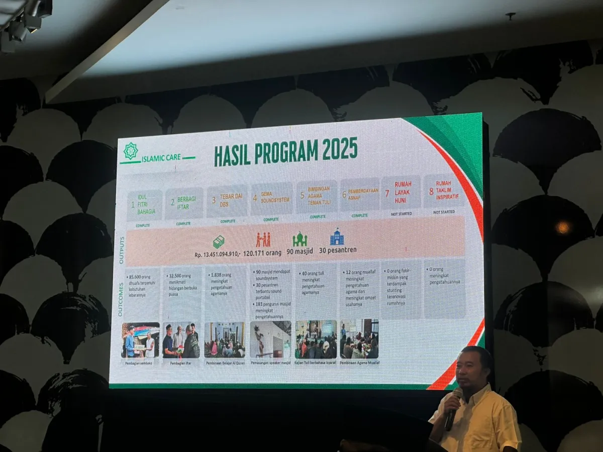 Yayasan Hadji Kalla Salurkan Rp13,45 Miliar untuk Program Kemanusiaan dan Lingkungan