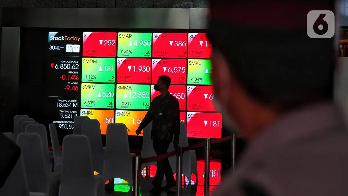 IHSG Tertekan Geopolitik, Strategi Investasi Defensif Diperlukan