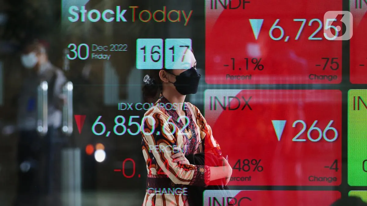 ISSI Terbaik di Dunia, Kinerja Saham Syariah Indonesia Meningkat Pesat di 2025