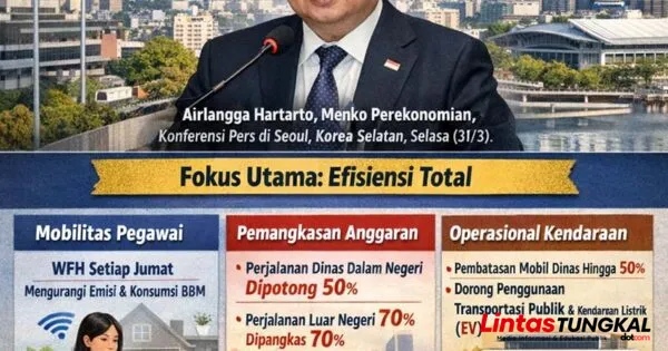 ASN Wajib WFH Setiap Jumat untuk Efisiensi Energi dan Anggaran