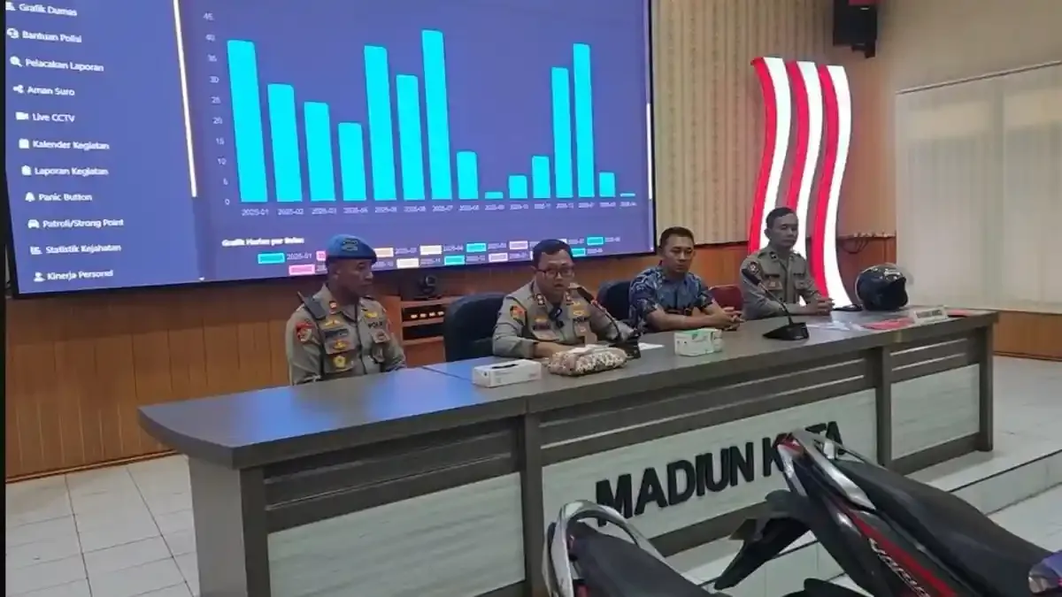 Penurunan Laporan Gangguan Kamtibmas di Kota Madiun