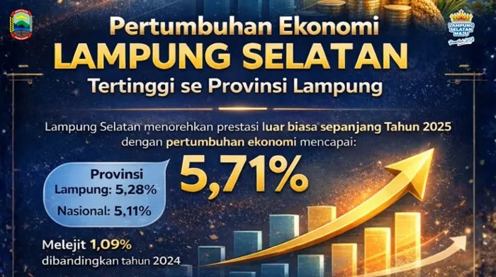 Lampung Selatan Catat Pertumbuhan Ekonomi Tertinggi di Provinsi dengan 5,71%