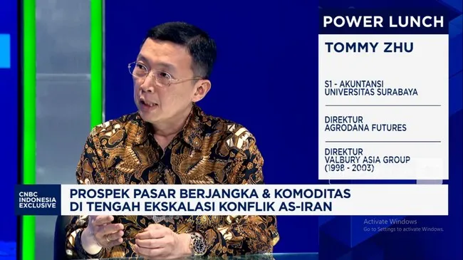Ketegangan AS-Iran Dorong Lonjakan Harga Emas dan Aktivitas Perdagangan Berjangka