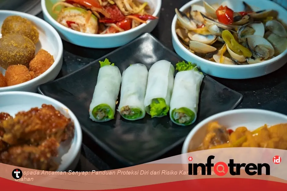 Makanan Olahan: Waspadai Risiko Kanker dan Tingkatkan Kesadaran Gizi