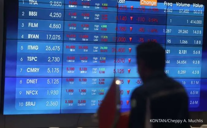 IHSG Melemah, Analis Rekomendasikan Trading Buy untuk Saham Komoditas