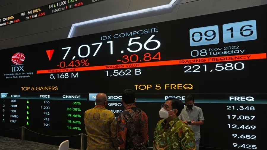 Rekomendasi Saham Hari Ini Setelah IHSG Melemah