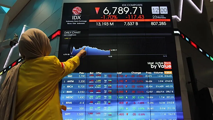IHSG Menguat di Tengah Ketegangan Geopolitik