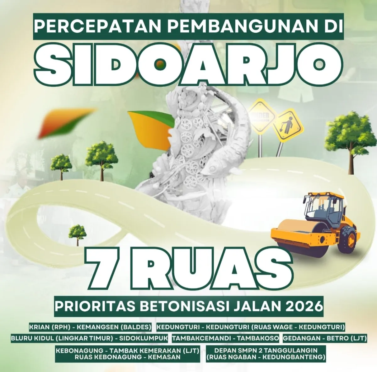 Pemkab Sidoarjo Percepat Perbaikan Jalan Menuju Idulfitri 2026