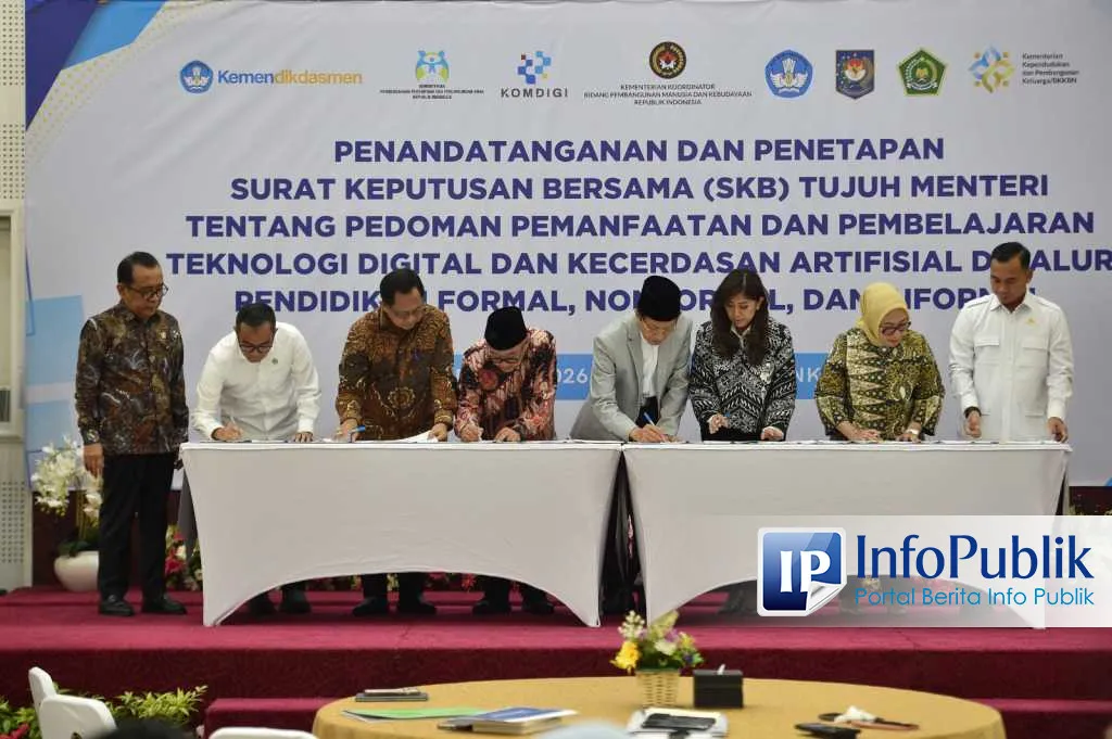 SKB Tujuh Menteri Perkuat Digitalisasi Pendidikan dengan AI