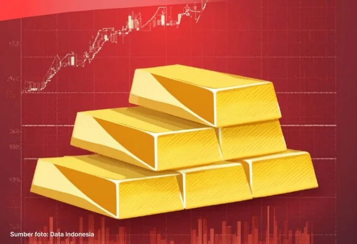 Kenaikan Harga Emas Antam dan UBS di Pegadaian Yogyakarta Hari Ini