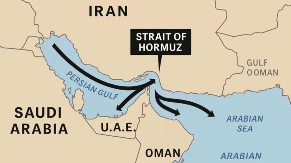 Iran Tutup Selat Hormuz, Pasar Minyak Terpengaruh
