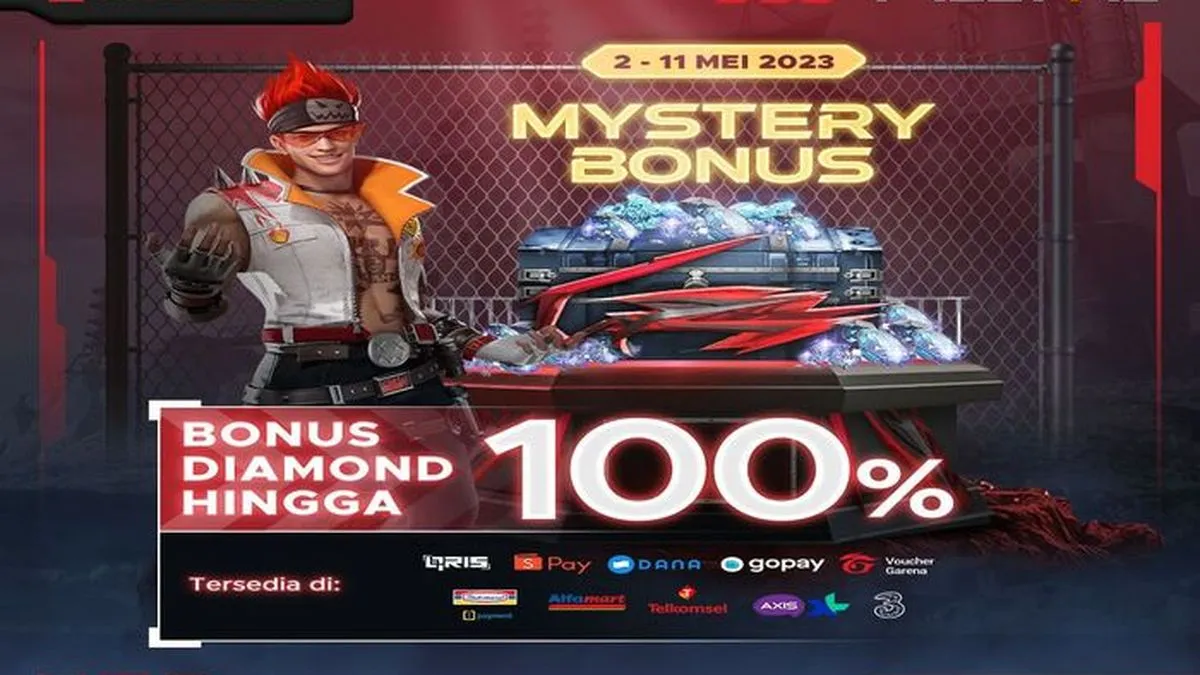 Kode Redeem Free Fire Terbaru: Kesempatan Klaim Hadiah Gratis