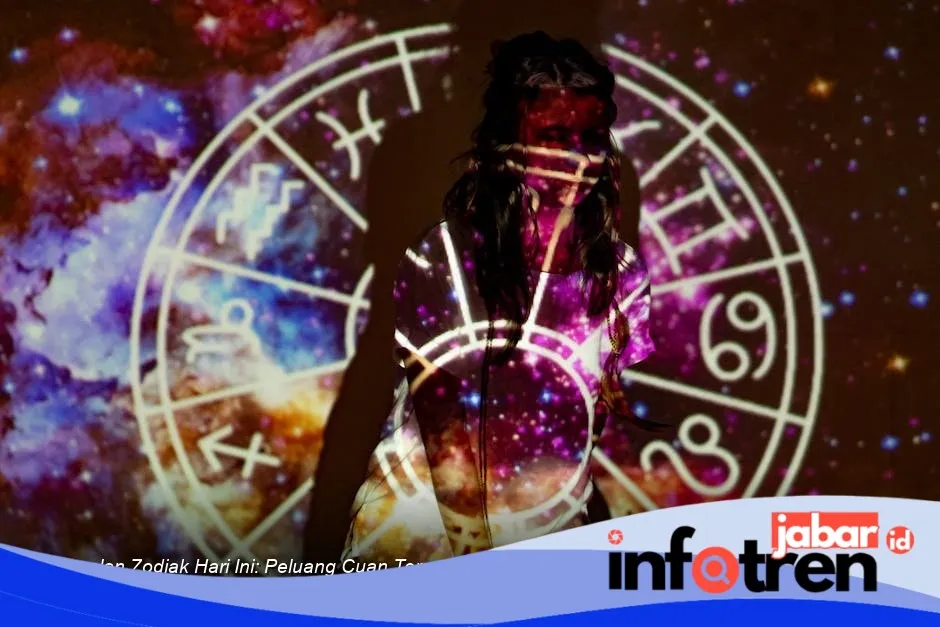 Ramalan Zodiak Hari Ini: Peluang Keuangan dan Asmara