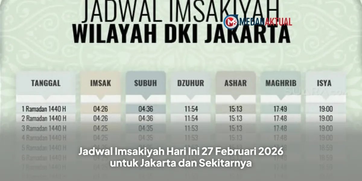Jadwal Imsak dan Waktu Sholat untuk Jakarta, 27 Februari 2026
