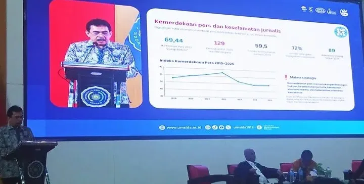 Dewan Pers Soroti Risiko Penggunaan AI dalam Jurnalistik pada Seminar SMSI Jatim