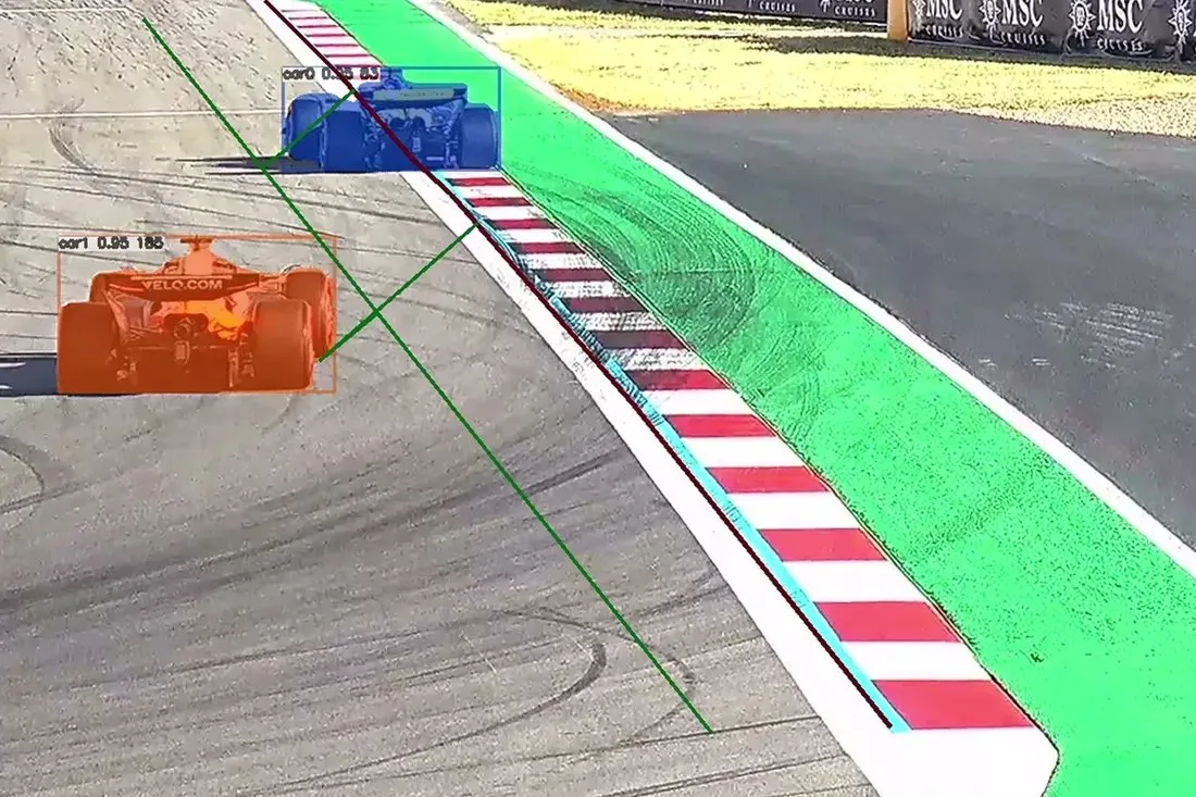 FIA Luncurkan Sistem AI ECAT untuk Deteksi Pelanggaran Track Limit di F1 2026