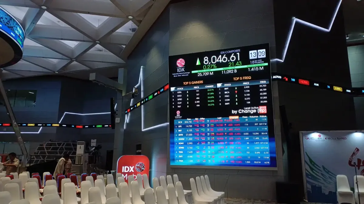 Saham Komoditas Menarik di Tengah Ketegangan Timur Tengah
