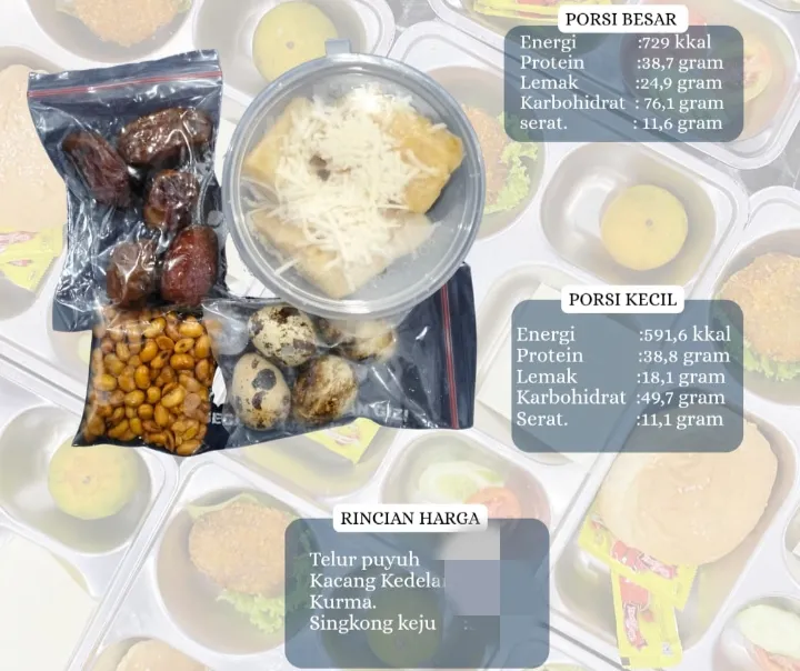 Dugaan Pelanggaran Oknum Dapur MBG Desa Karanggeger Dalam Penyaluran Porsi Makanan