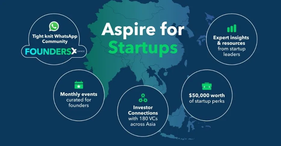 Aspire Luncurkan Program Dukungan untuk Startup di Asia