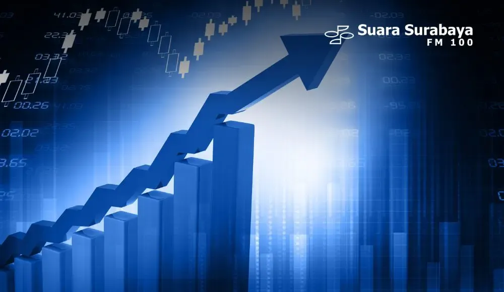 IHSG Menguat di Tengah Ketidakpastian Kebijakan Suku Bunga