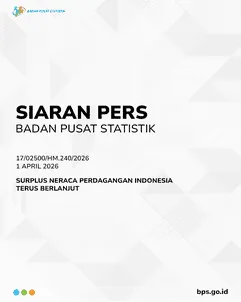 Surplus Neraca Perdagangan Indonesia Berlanjut di Awal 2026