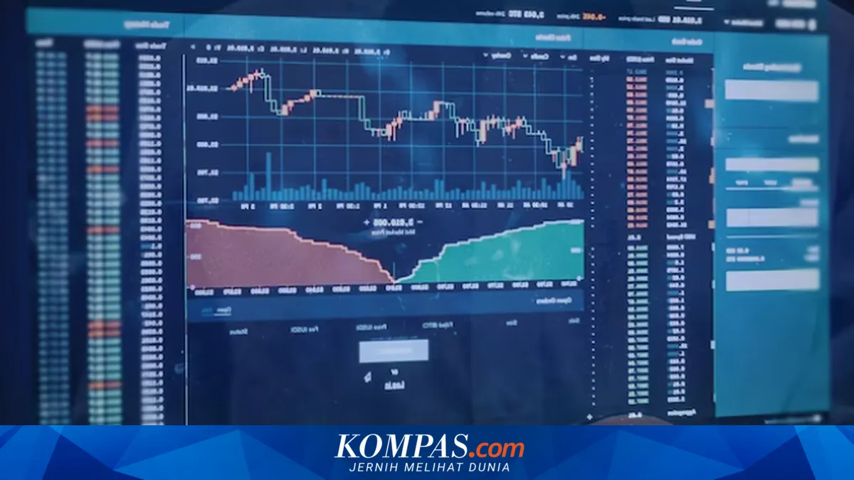 Krisis Timur Tengah Uji Ketahanan Pasar Modal dan Rupiah RI