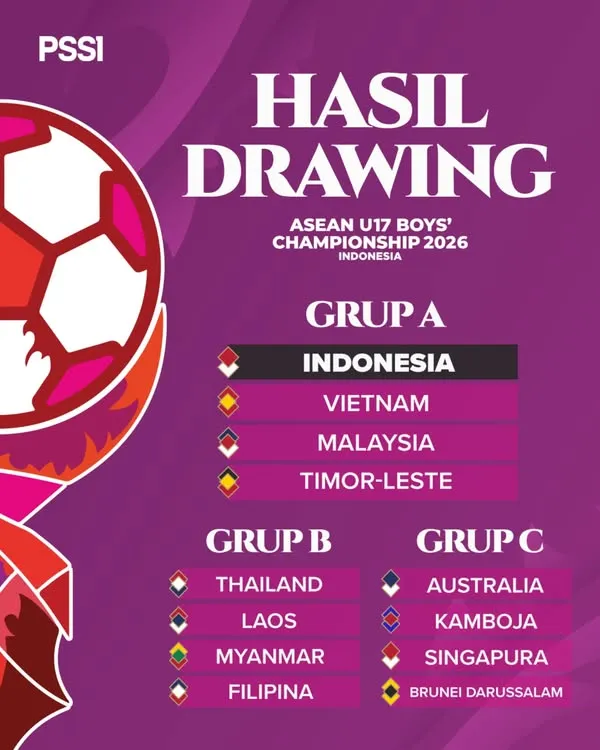 Kejuaraan ASEAN U-17 2026 Digelar di Sidoarjo dan Gresik