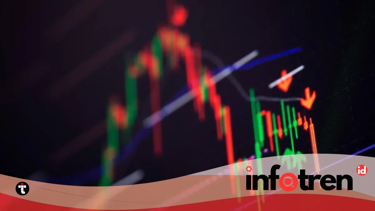 IHSG Menguat di Tengah Aksi Jual Asing, Rekomendasi Saham BRMS dan INKP