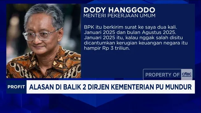 Dua Dirjen Kementerian PU Mengundurkan Diri: Ini Penyebabnya