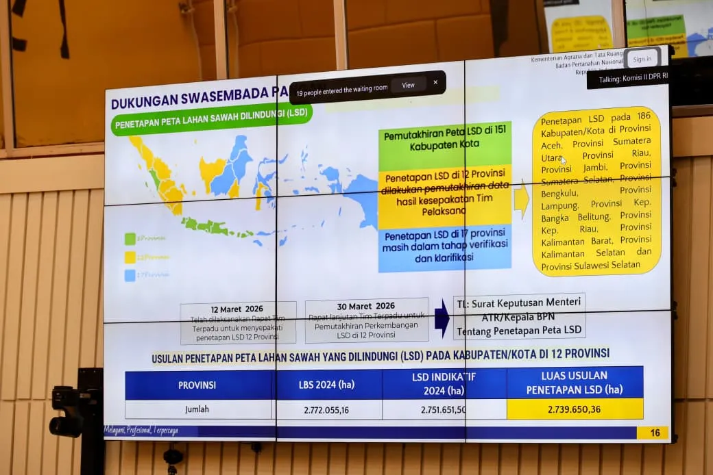 Kementerian ATR/BPN Perkuat Kebijakan Lahan untuk Dukung Swasembada Pangan