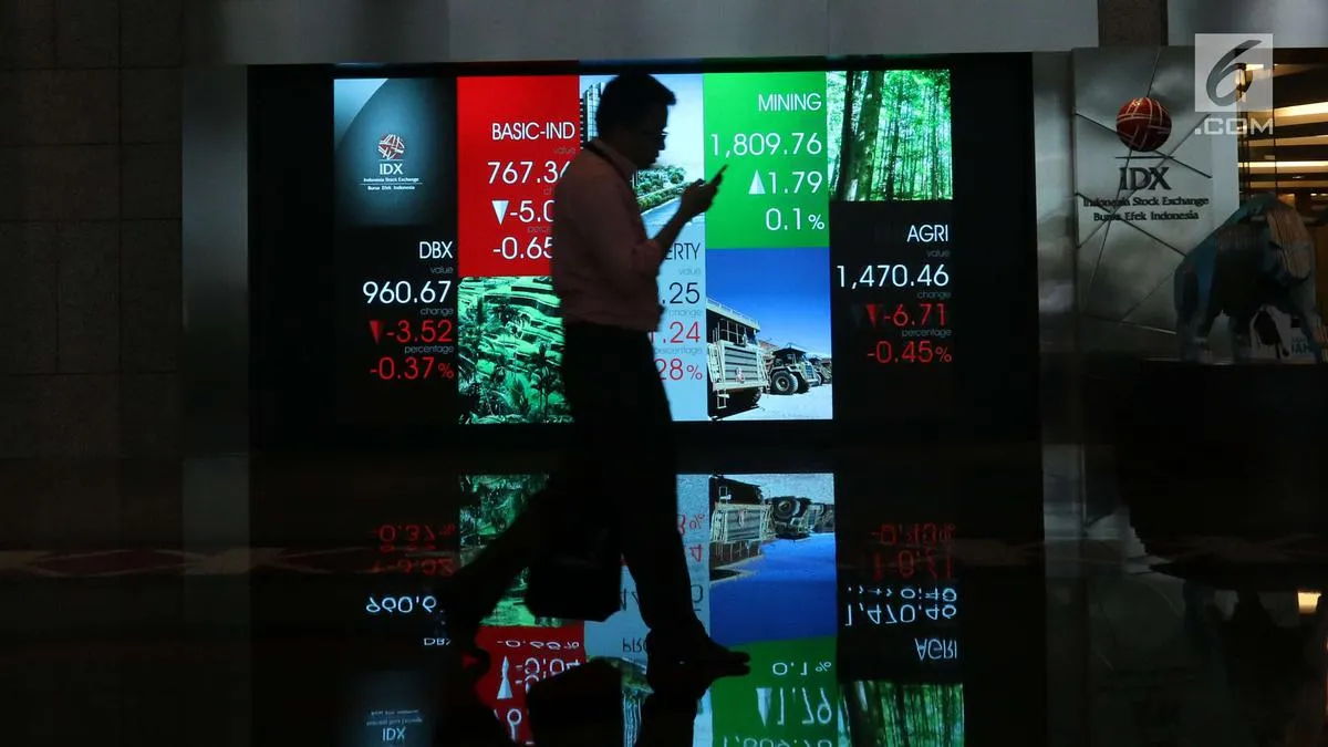 Sektor Saham Syariah Terbesar di BEI: Energi dan Konsumer Unggul